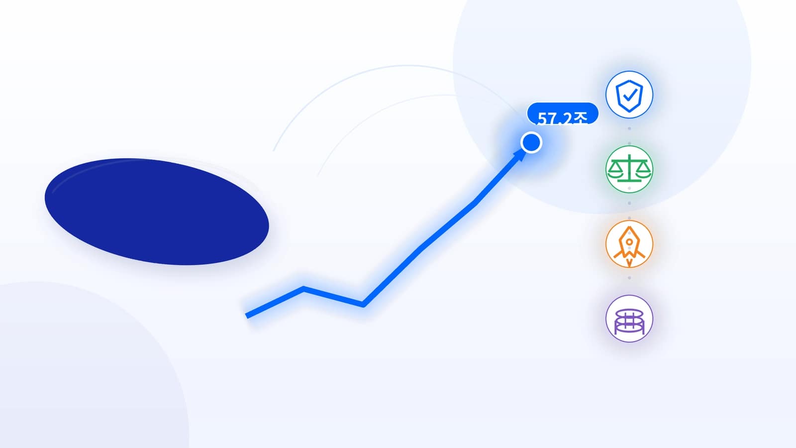 삼성전자 투자 적합성 체크리스트 — 투자자 유형별 적합도와 보통주 우선주 비교 인포그래픽