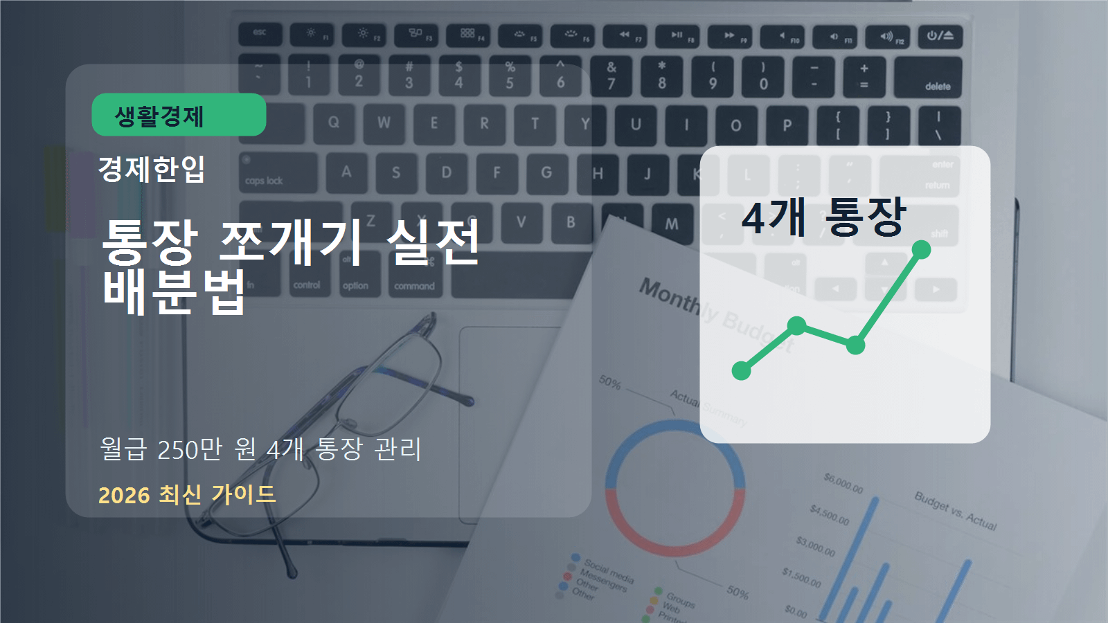월급 250만 원 통장 쪼개기 배분표와 금융 차트를 확인하는 홈오피스 책상