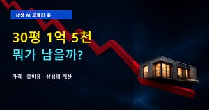 삼성 AI 모듈러 홈 30평 1억 5천의 가격과 총비용을 분석한 대표 이미지