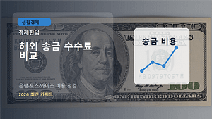 해외 송금 수수료와 환율을 비교하는 스마트폰 금융 화면과 외화 이미지